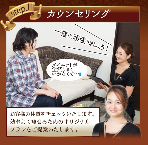 step01カウンセリング