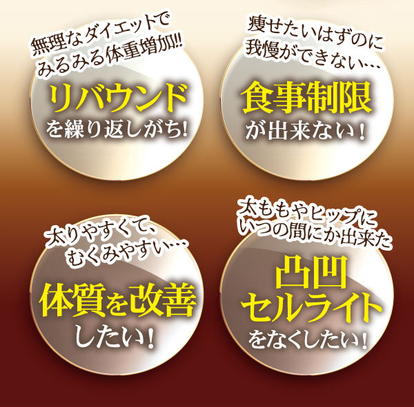 「リバウンド」「食事制限」「体質改善」「凹凸セルライト」