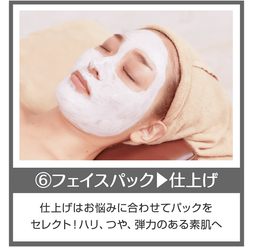 recommend_slide06